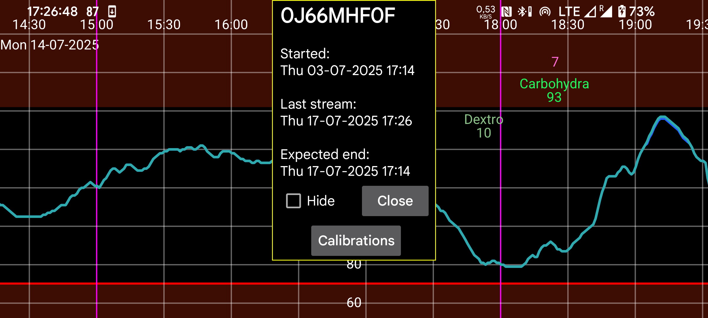 Sensor info