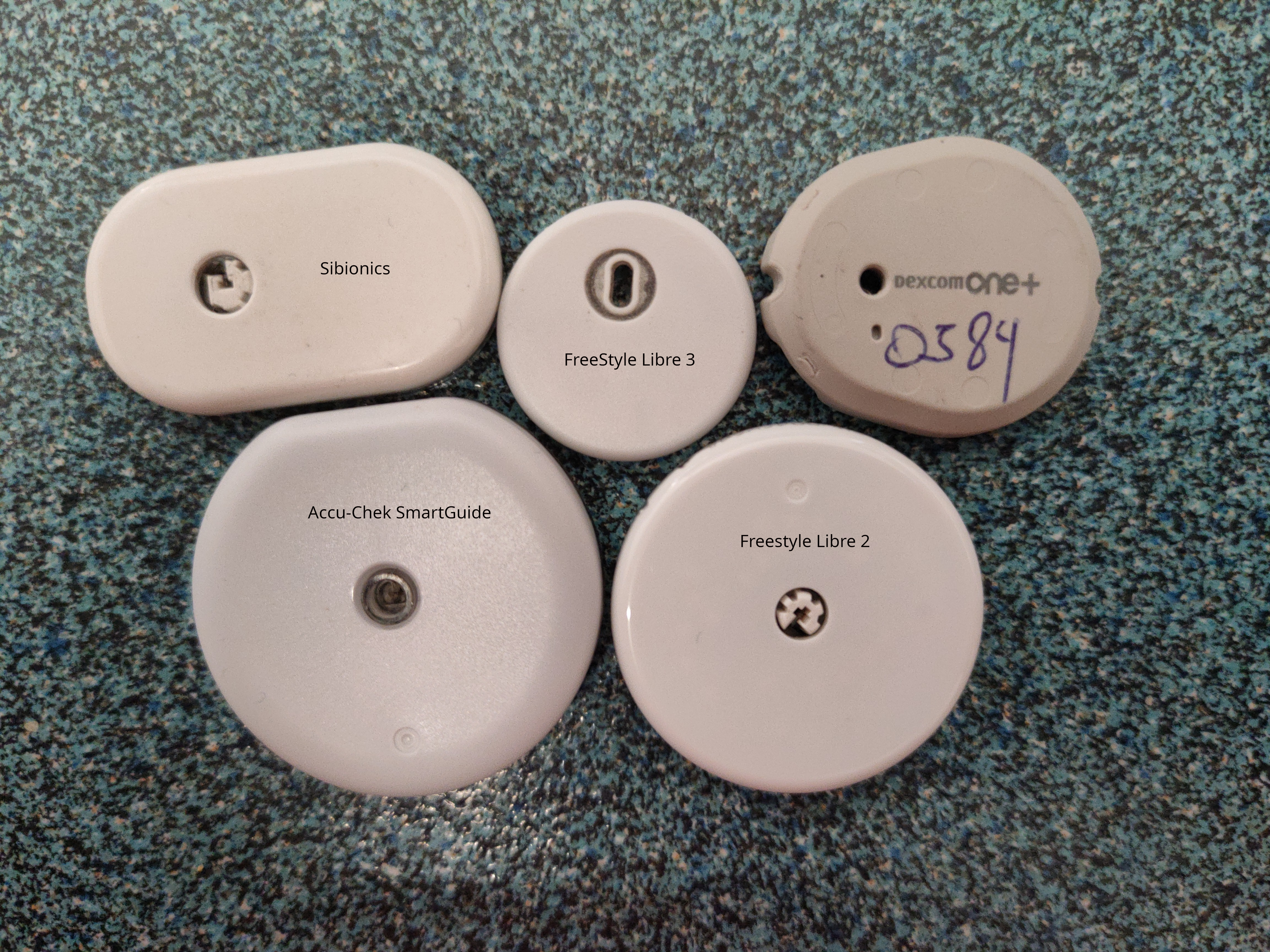 All sensors
